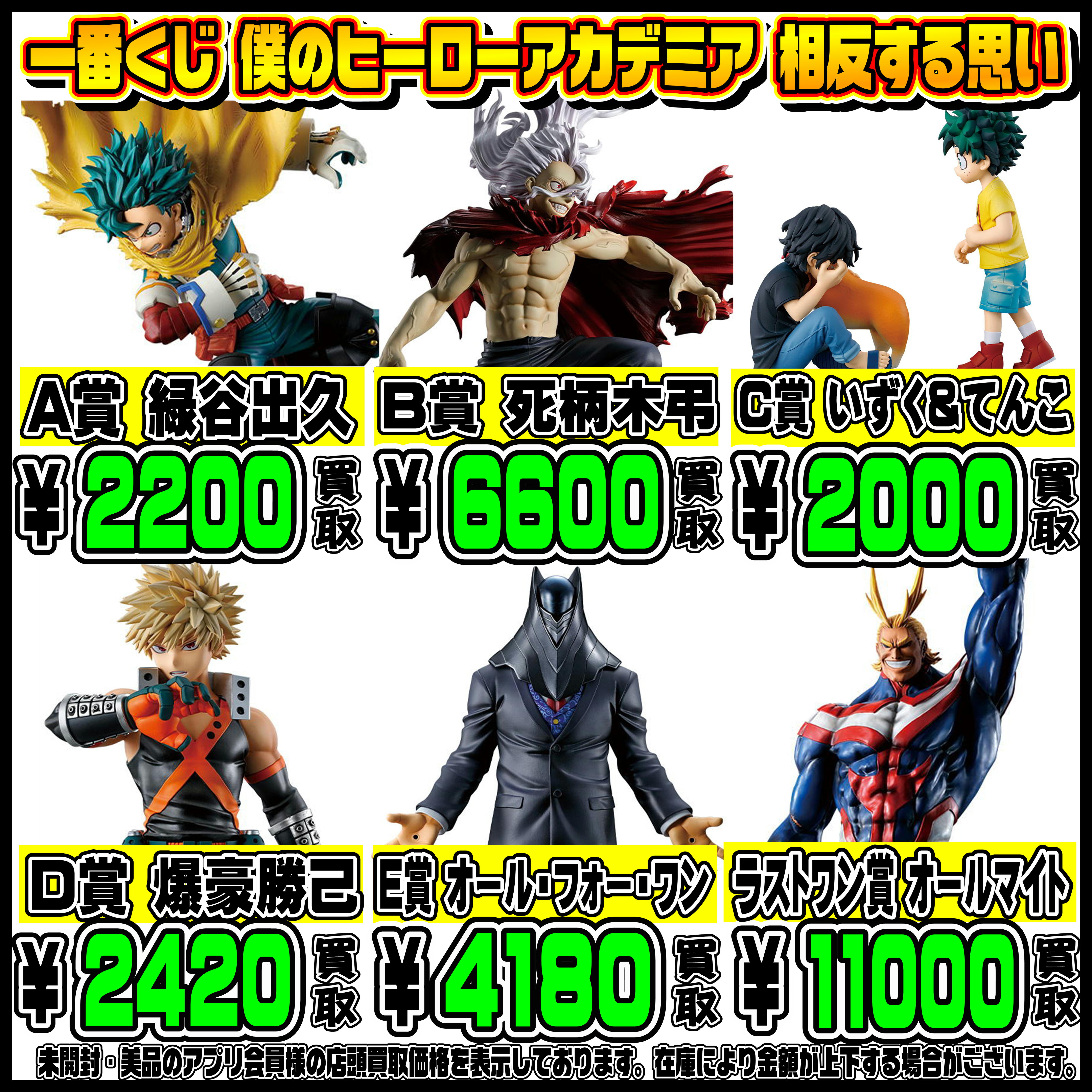 新作一番くじ買取リスト更新しました！ 8/3～ ワンピース・NIKKE