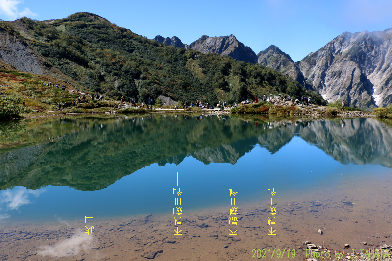 八方池 | 山からの展望