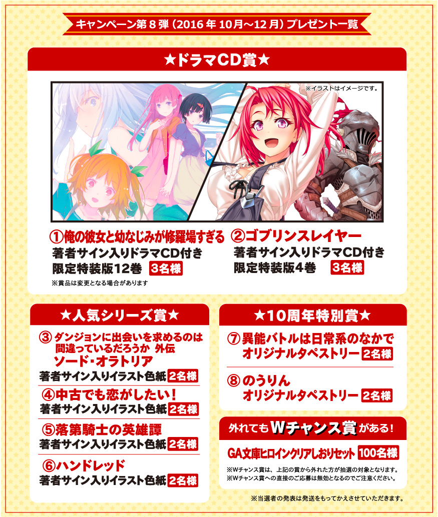 GA文庫｜10周年記念プロジェクト