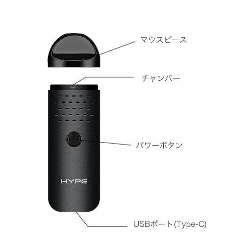 世界最小ポケットサイズ！ドライハーブ専用ヴェポライザー/Folartech