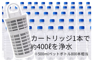 ポット型浄活水器 リセラピッチャー 本体セット｜トータルヘルス