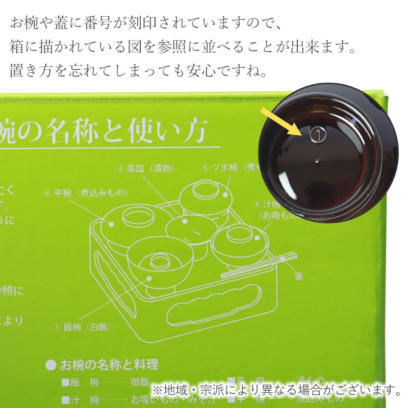 紀州塗り 仏膳セット お仏壇用 日本製 5.5寸 16.5cm 低型 仏器膳セット