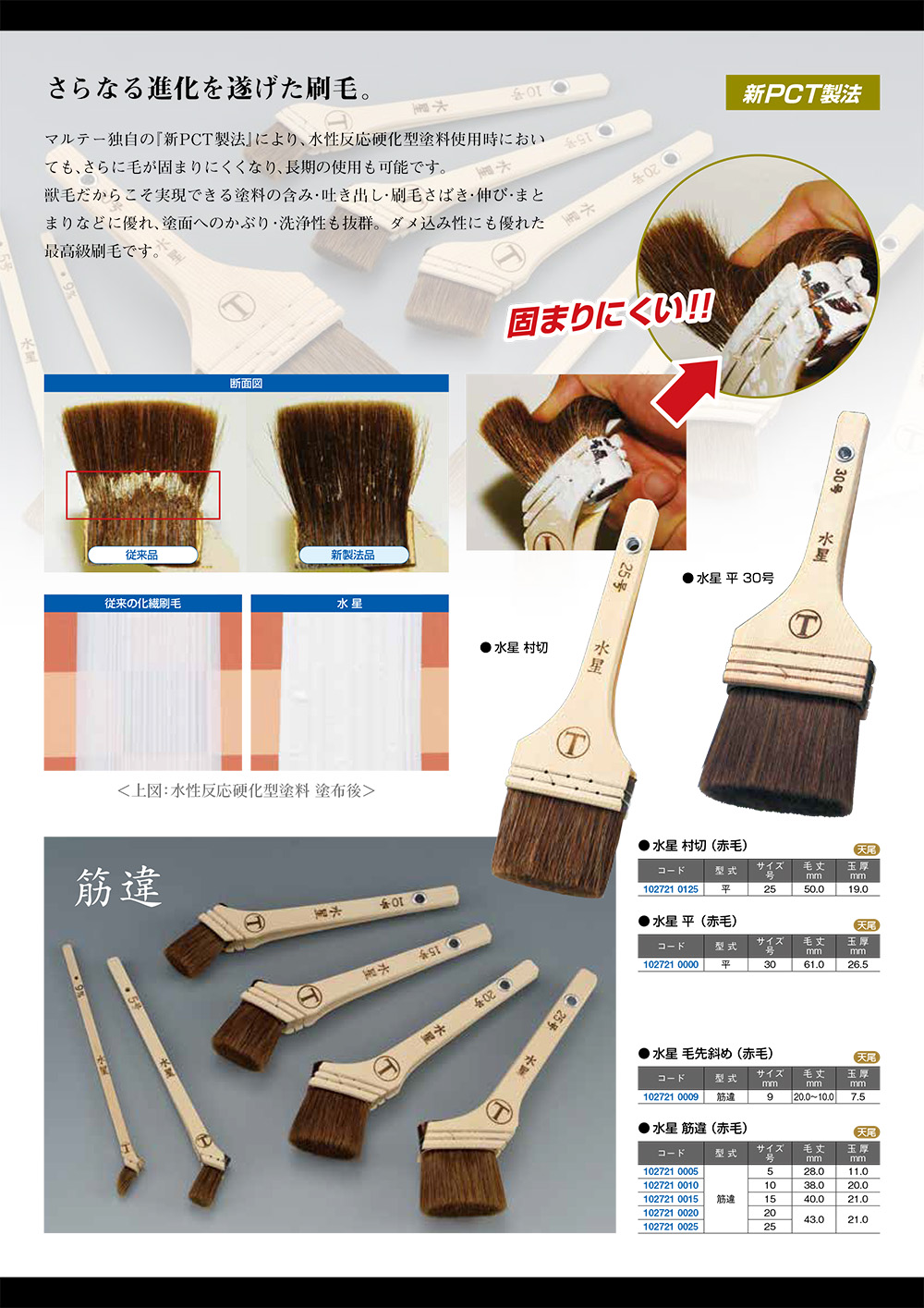 大塚刷毛製造 刷毛 水星 ダメ込み 筋違 赤毛 10号 15号 20号 10本／箱