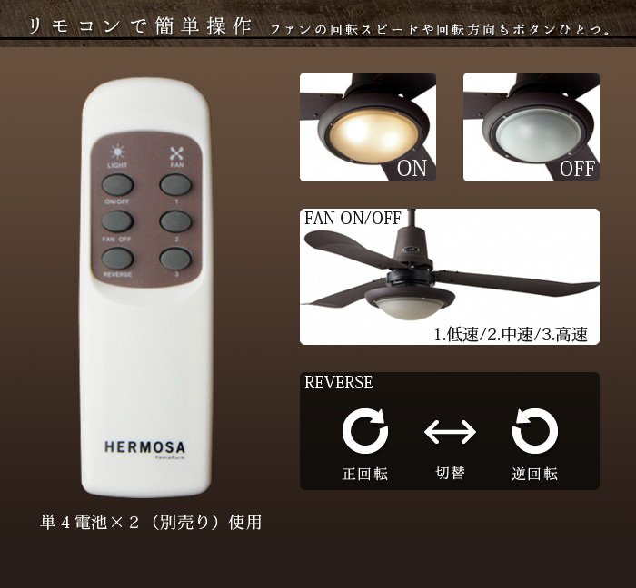 ハモサ トライランダー HERMOSA TRISLANDER 2灯 | 新着 | plywood