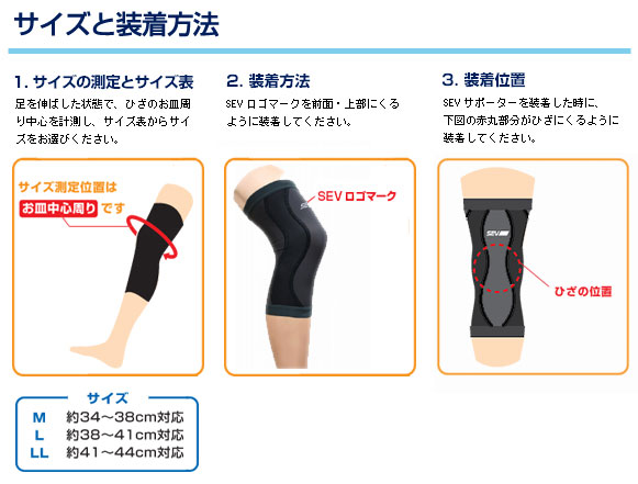 SEVオフィシャルオンラインショップ｜SEV 3Dサポーター 膝用