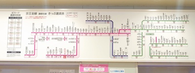 京王多摩センター - 駅の運賃表