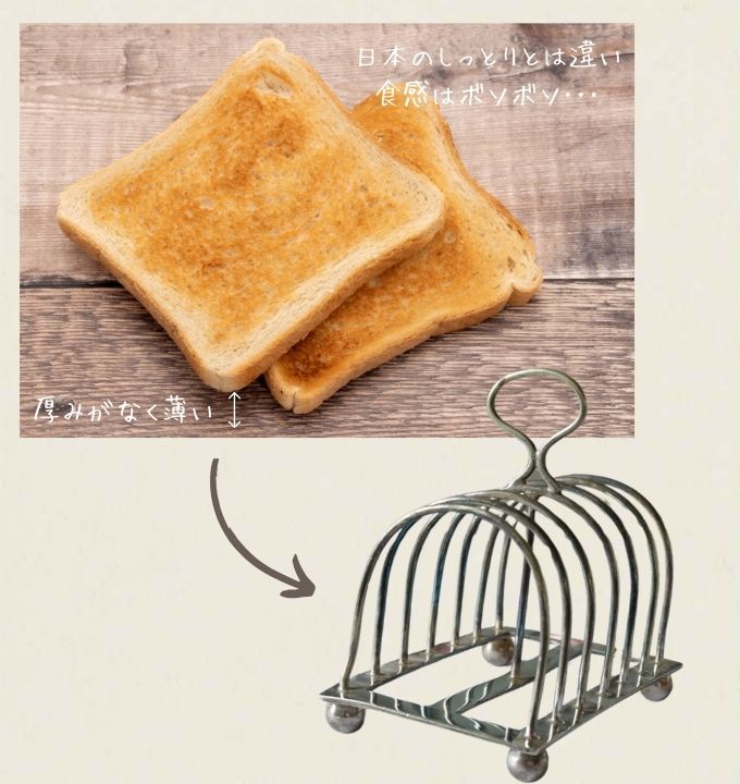 アフタヌーンティーが起源のトーストラック【公式】Handleハンドル