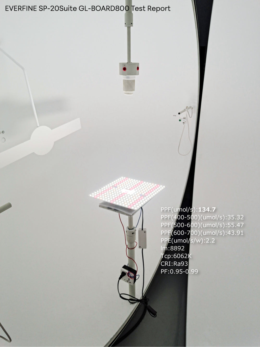 HaruDesign (2台セット) 植物育成ライト GL-BOARD800 育成用高効率