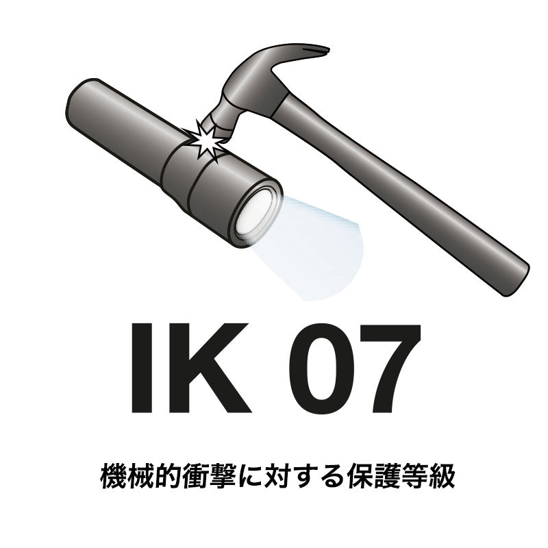 1979N-71 LEDペンライト – HAZET JAPAN