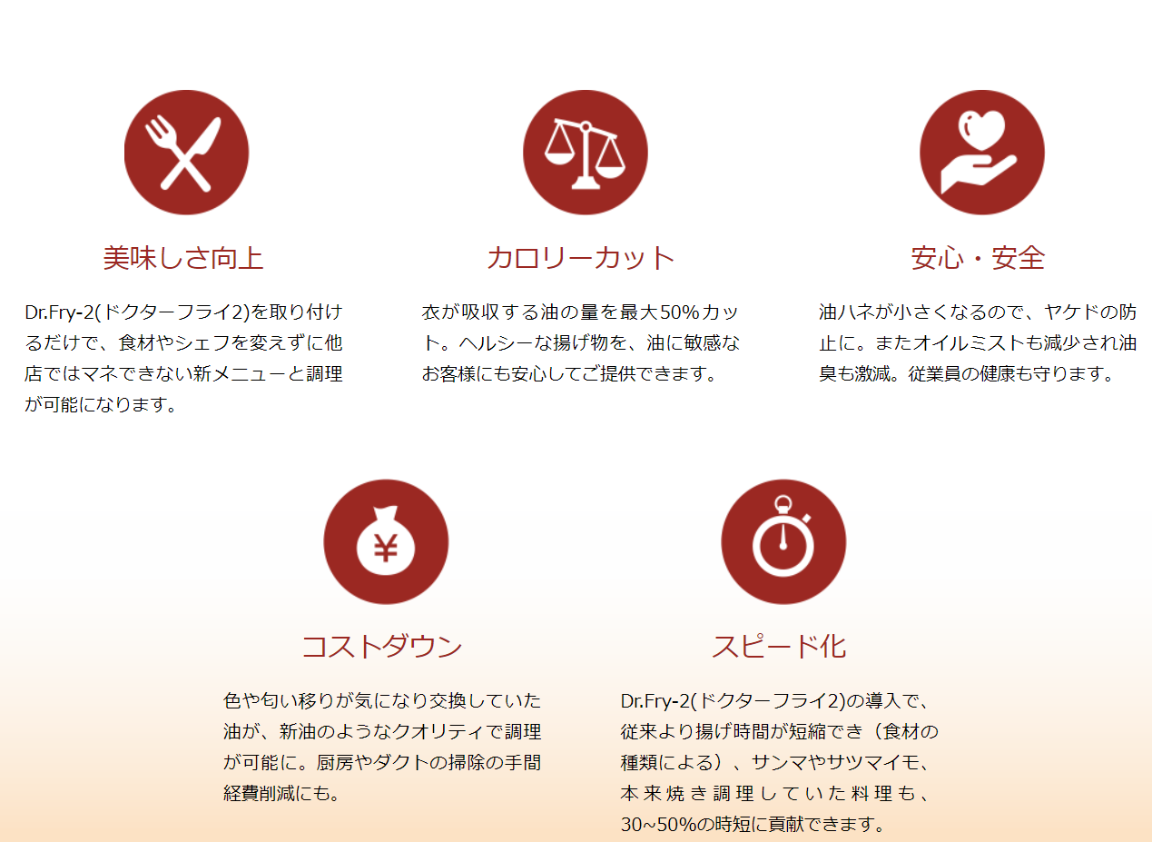分子調理機器Dr.Fry(飲食店向け) - Human Solutions