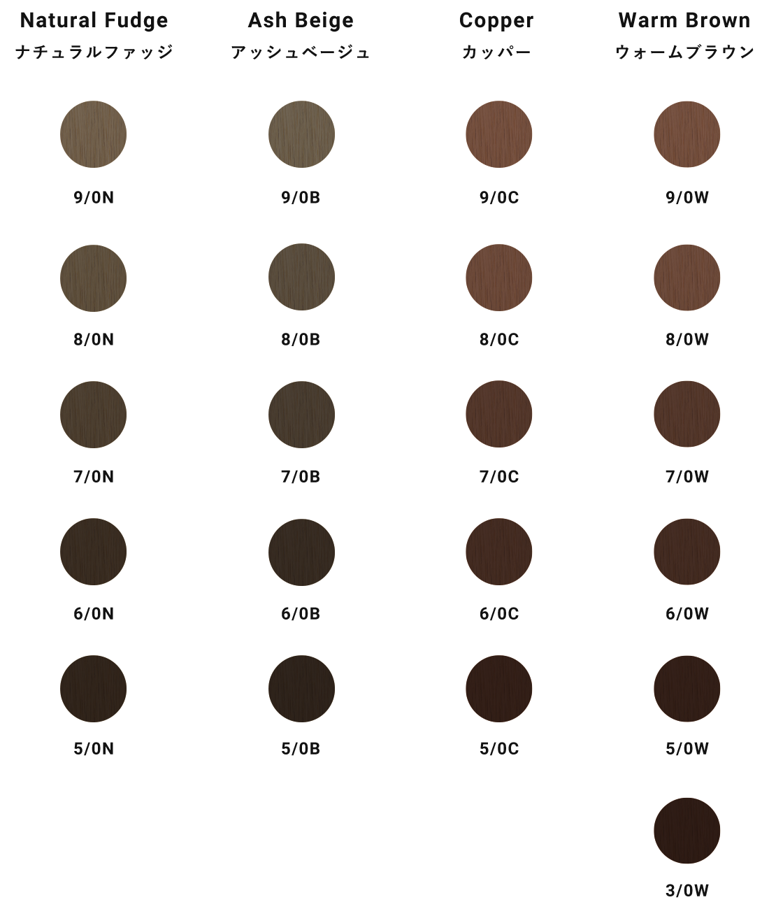 Mirai / COLOR | HUE｜NO3（株式会社ナンバースリー）