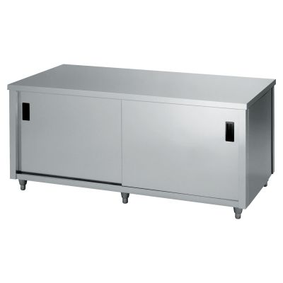 キャビネット調理台 両面引違戸 ACWシリーズ｜東製作所