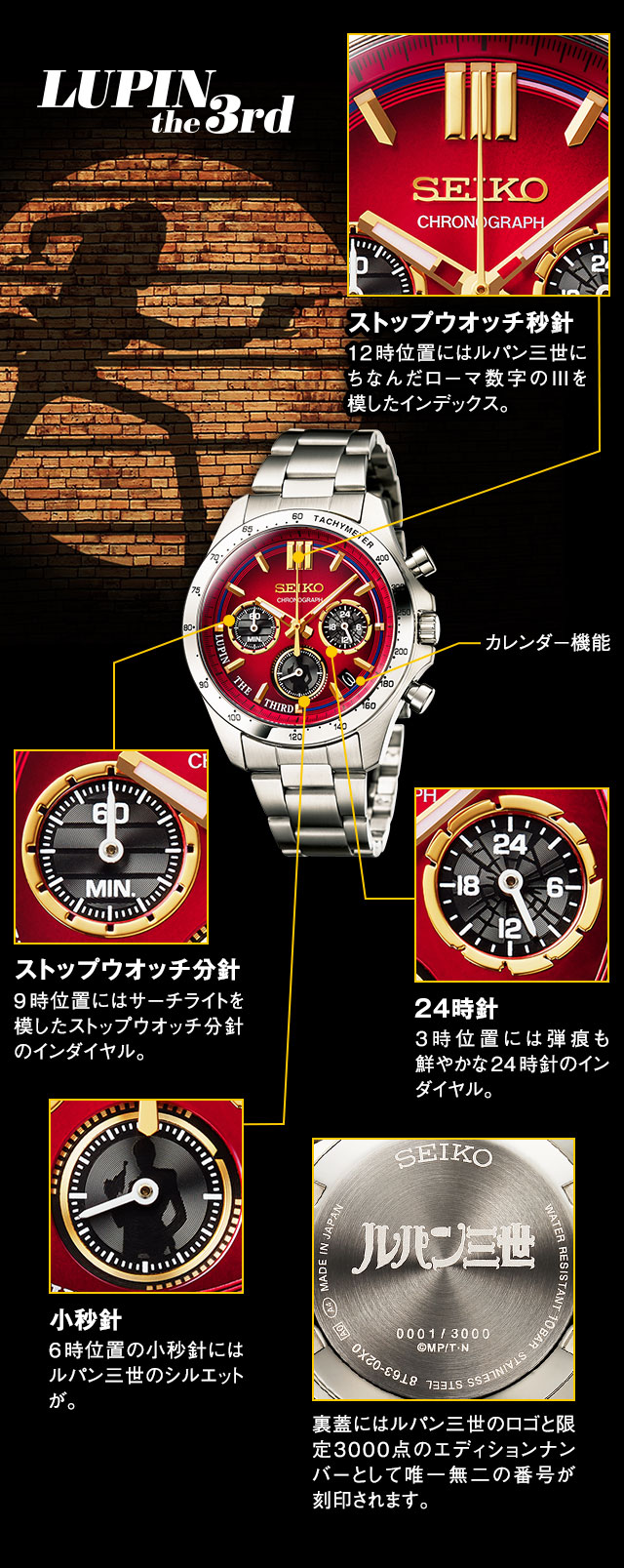 ルパン三世 × セイコー オフィシャルウオッチ／プレミアムキャラクター