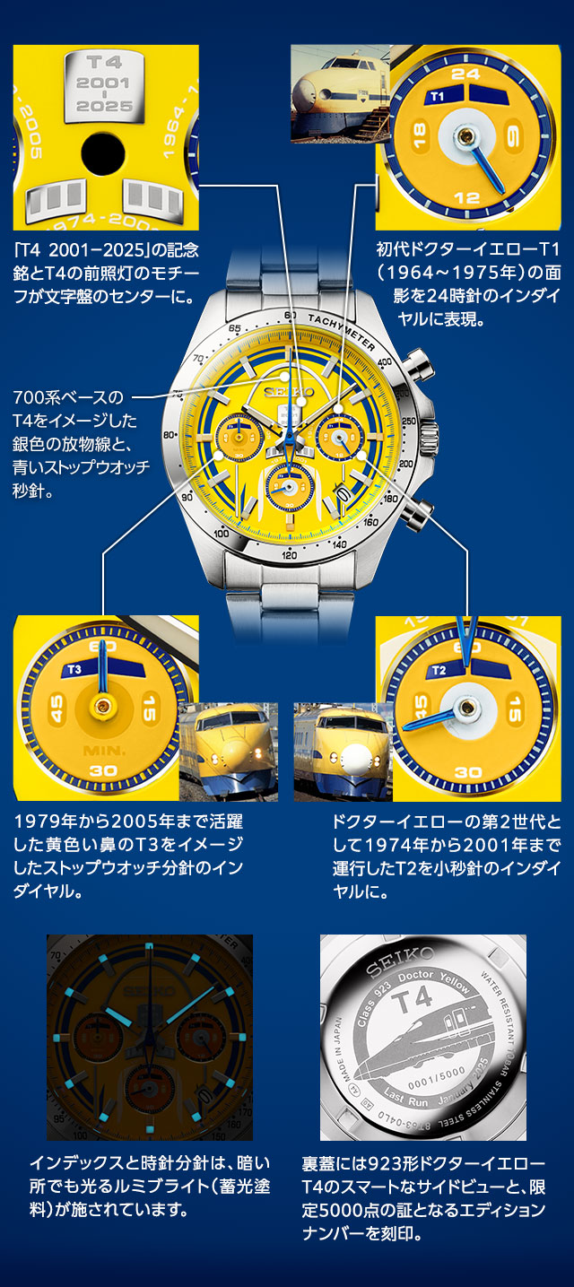 セイコー 923形ドクターイエローT4 引退記念メモリアルウオッチ