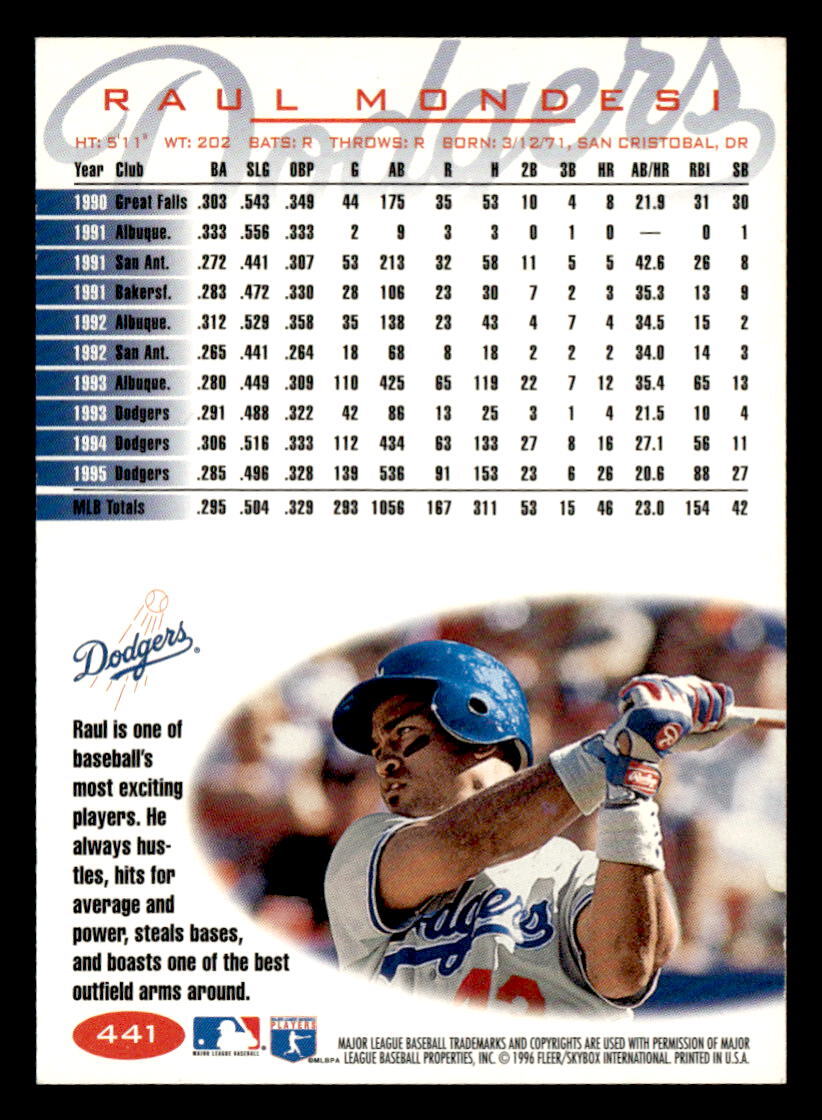 Raul Mondesi 1996 Fleer Card #441 Los Angeles Dodgers | eBay