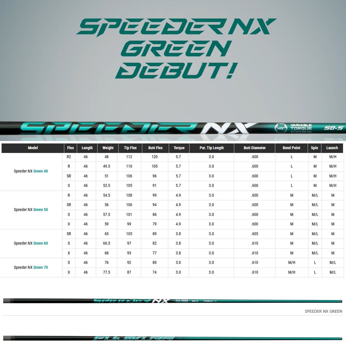 Fujikura Speeder NX Green DR Shaft Uncut 46inch Japan Model Choose