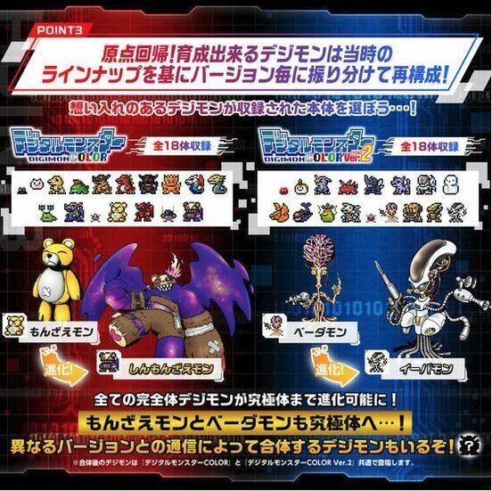 Bandai Digital Monster COLOR Ver.2 Original Black Digimon 25th