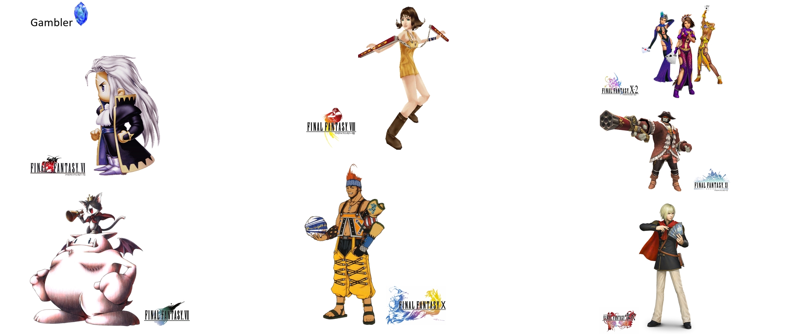 ファイナルファンタジーシリーズのギャンブラーたち。ただの遊びだよ