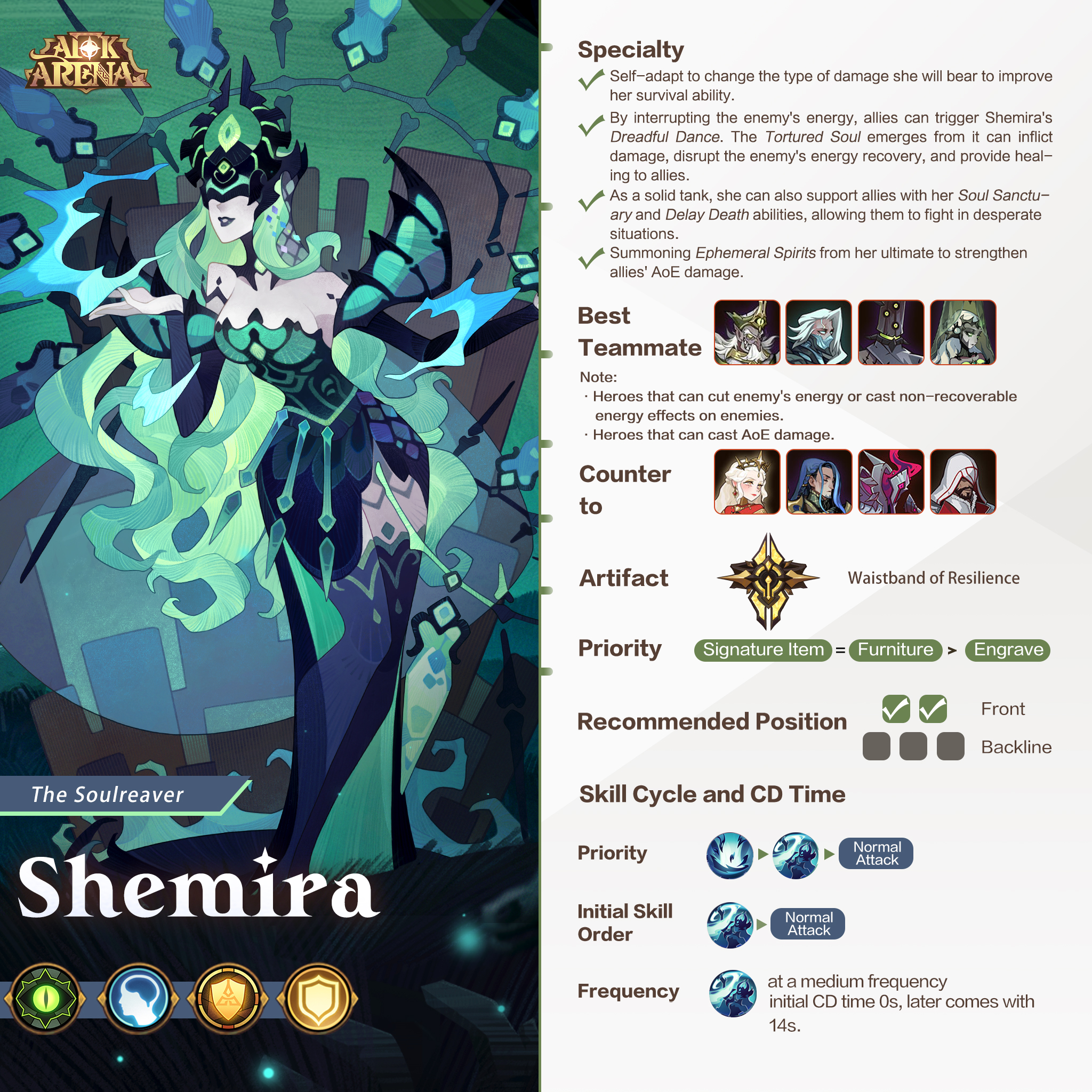 覚醒シェミーラ 公式ヒーローガイド : r/afkarena