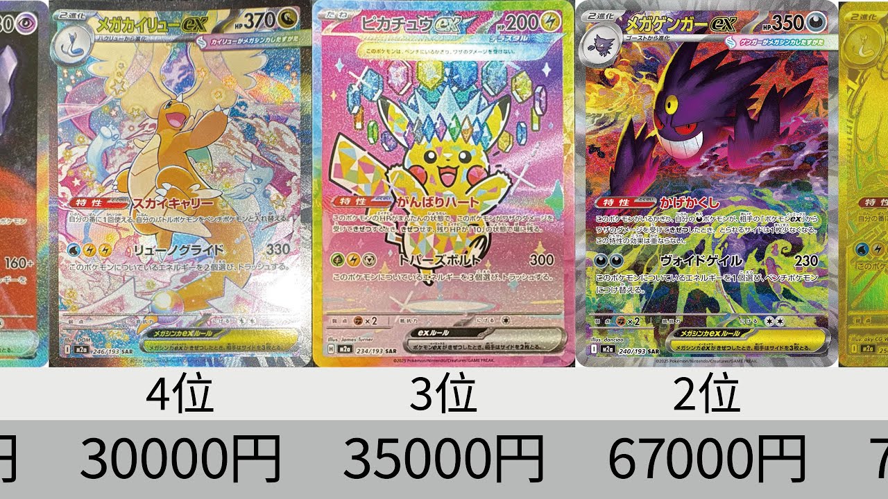 Pokémon cards] Initial price ranking 