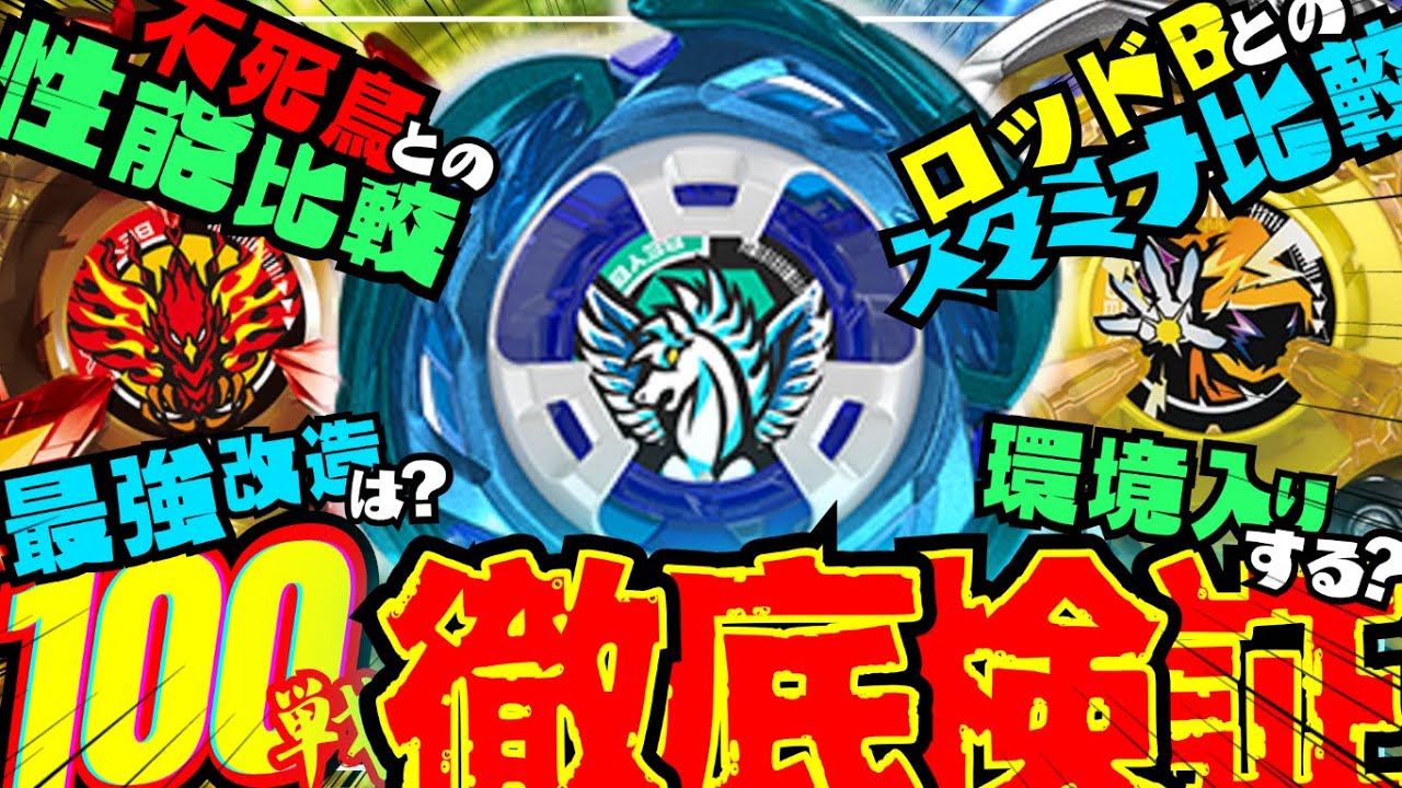 Eng sub】A thorough review of the Aero Pegasus' performance