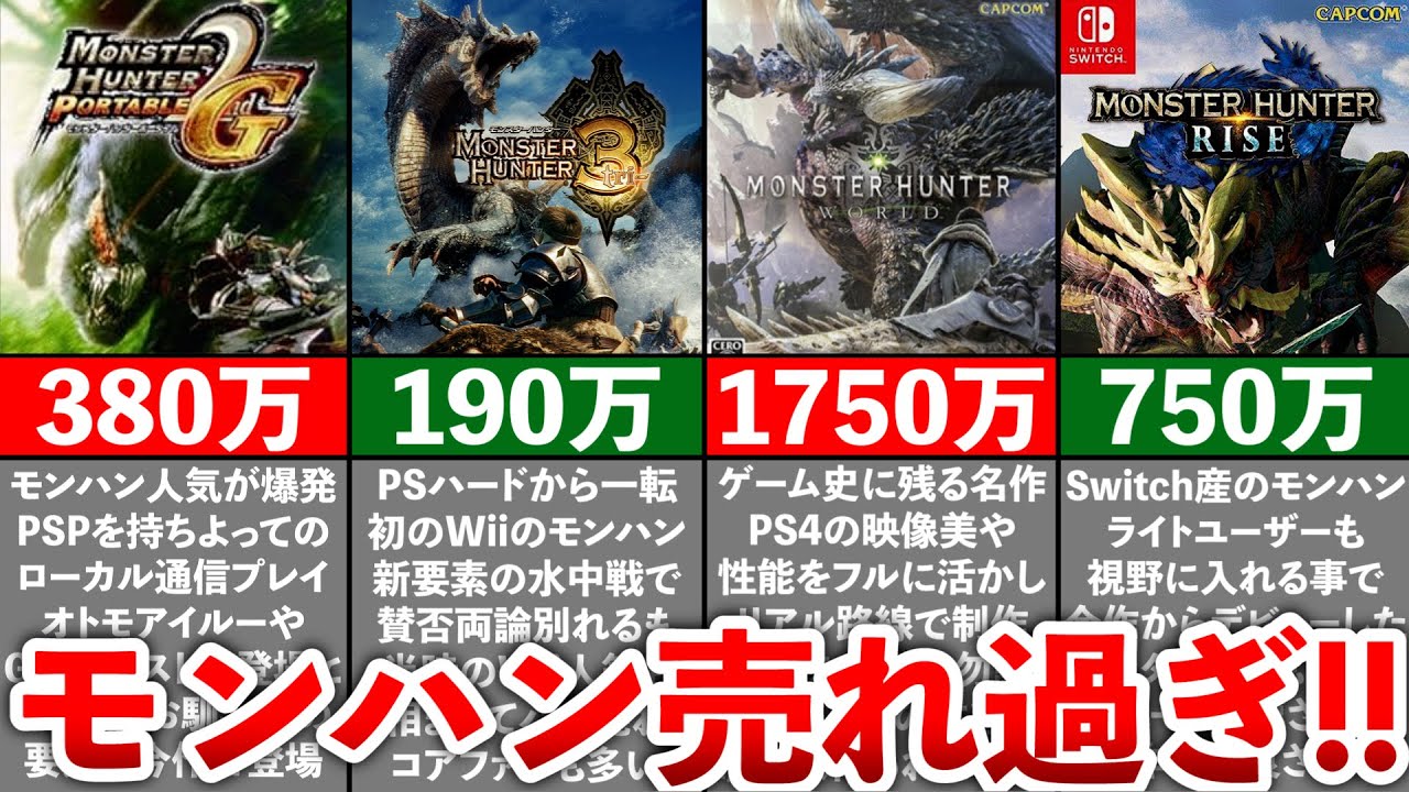 歴代モンハン】シリーズ売り上げランキングTOP16 - YouTube