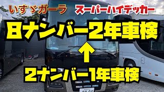 Isuzu Gala Super High Decker] Remodeled from a 38-seater to a 10