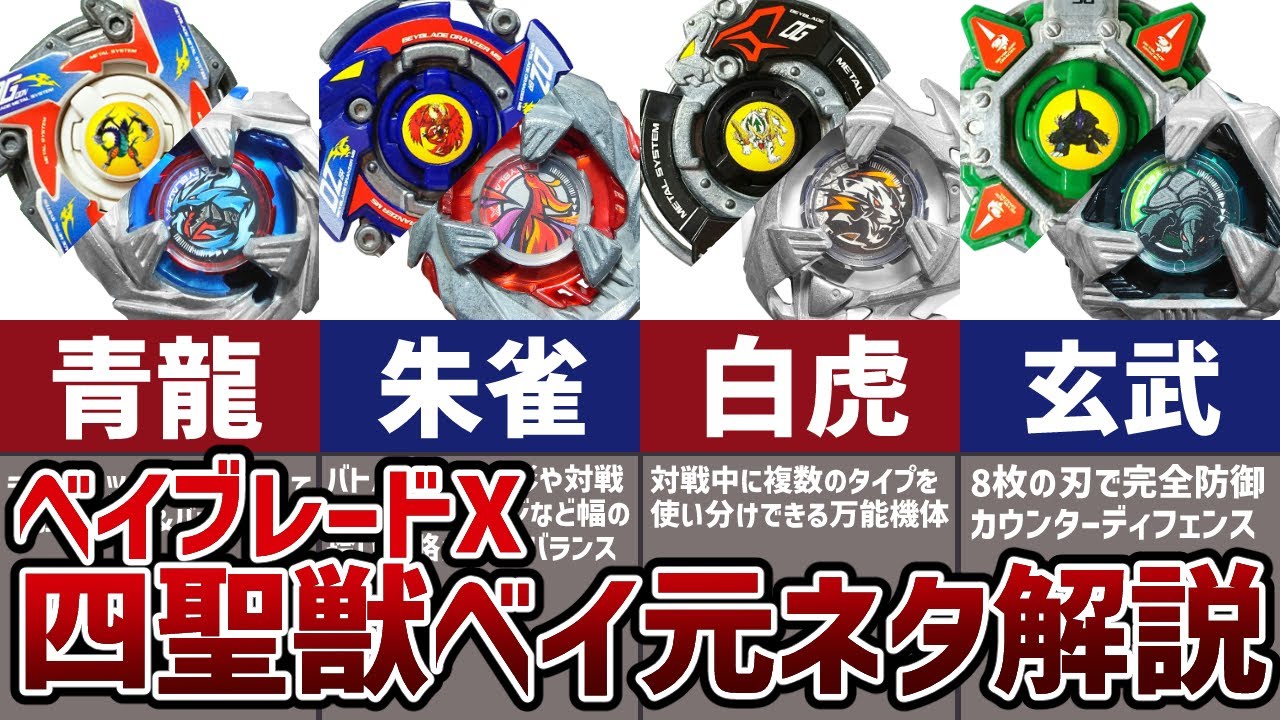 ベイブレードX｢四聖獣ベイ｣元ネタの、元祖四聖獣ベイHMSの機体を解説