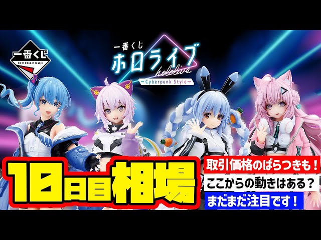 相場情報】10日目相場！一番くじ 一番くじ ホロライブ ～Cyberpunk