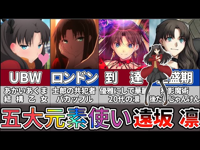 Fate] Heroine and hero! Explanation of Tohsaka Rin [TYPE-MOON