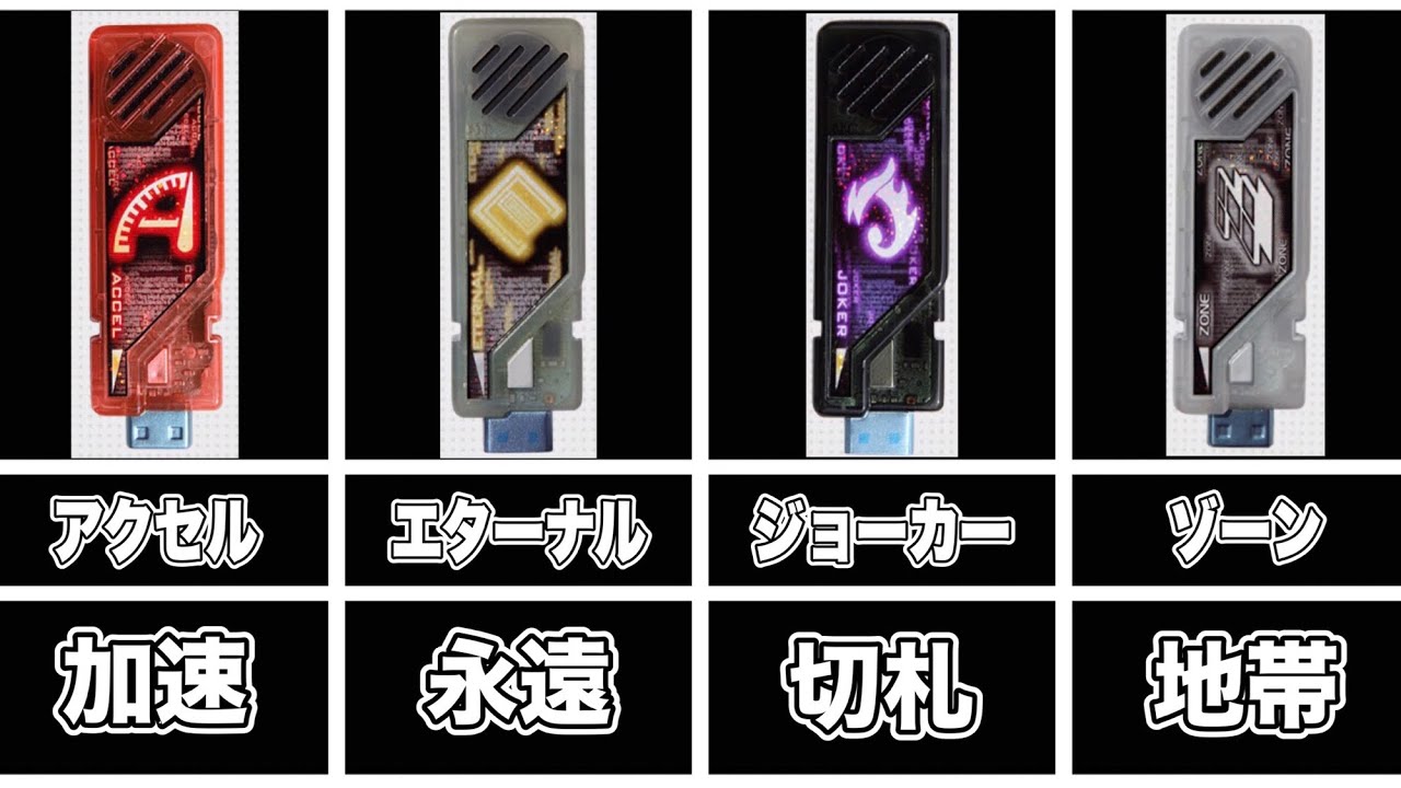 AtoZ】T2ガイアメモリ一覧 【仮面ライダーW】#ガイアメモリ - YouTube