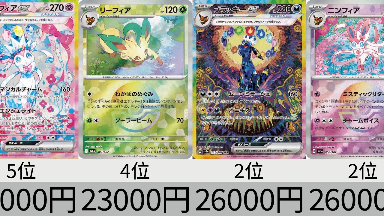 ポケカ】テラスタルフェスex 初動相場ランキング！SR以上&マスター