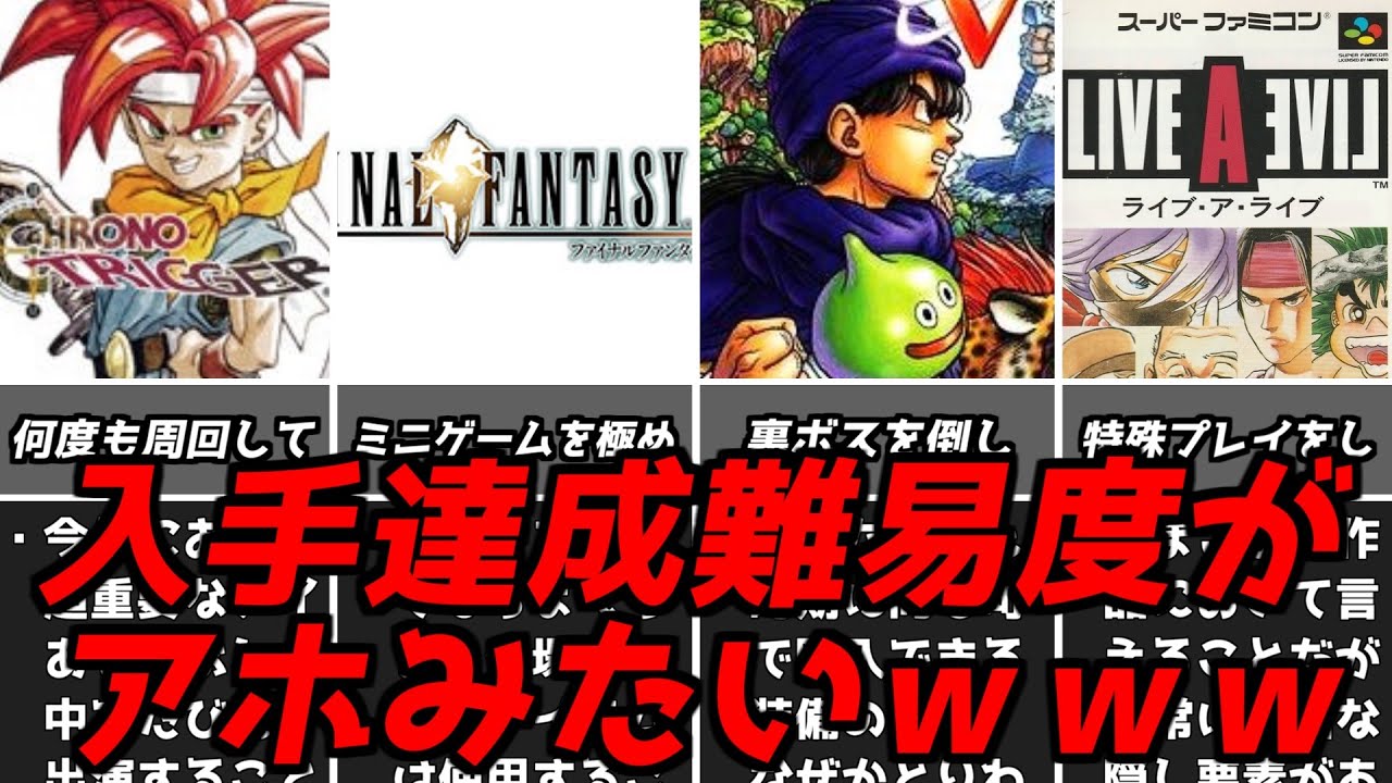 Despite its brutal difficulty, you'll want it A guide to