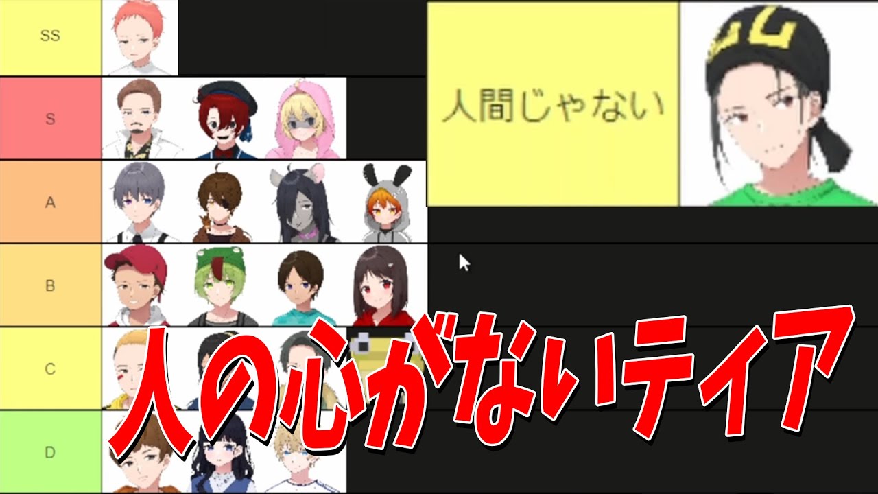 The NEET Club members created a tier chart with their honest