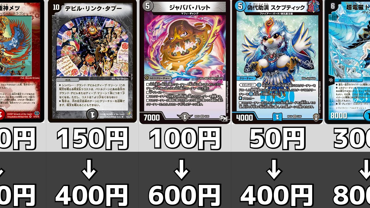デュエマ】カード価格高騰まとめ【2025年6月中旬】 - YouTube