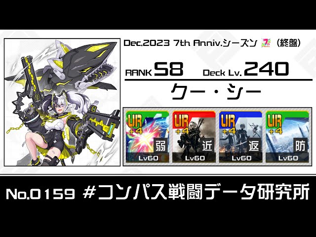 クー・シー ラウンド缶 コンパス クー・シー ラウンド缶 コンパス クー