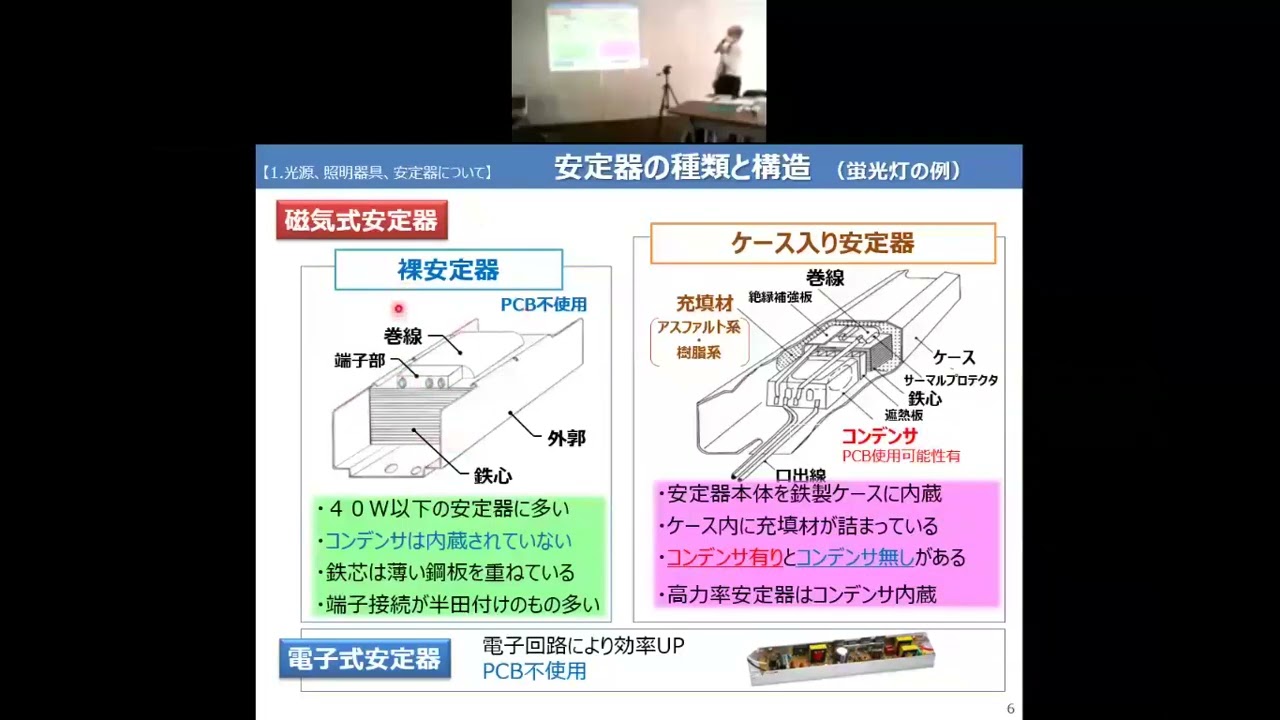 安定器のPCB使用の判別方法、調査、分別について｜中間貯蔵・環境安全