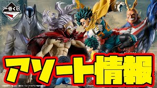 一番くじアソート情報】一番くじ 僕のヒーローアカデミア 相反する思い