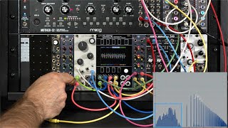 Mannequins THREE SISTERS - Eurorack Module on ModularGrid