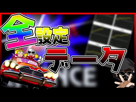 待たせたな！】Sファンキージャグラー2全設定データ！記念すべき55