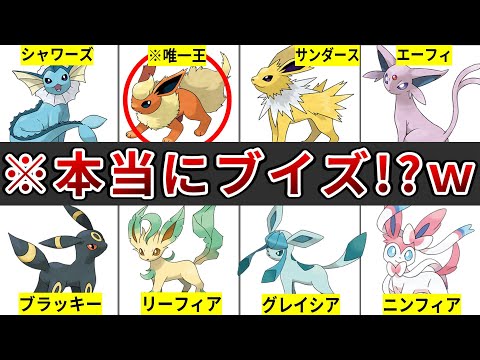 A summary of Pokemon with overwhelming disparities that make it