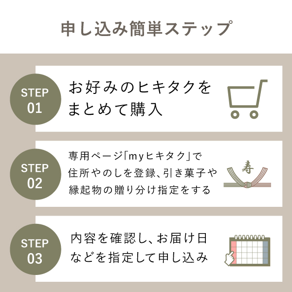 引き出物宅配便セット 3品セット（フェリーチェ 高気密レンジパック3P