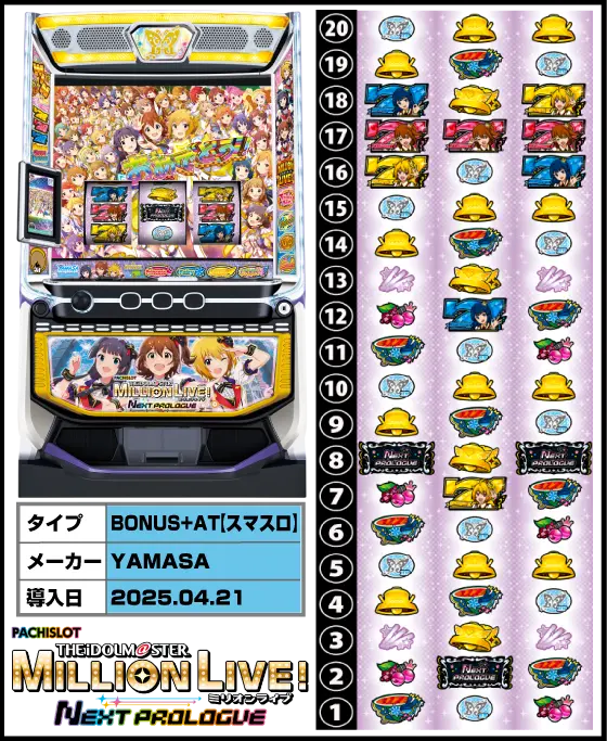 スマスロ アイドルマスター ミリオンライブ！ ネクストプロローグの