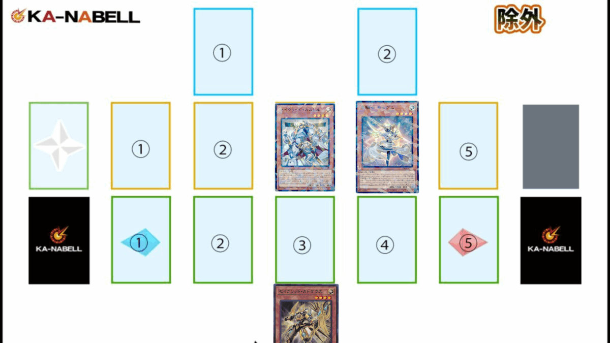 2025年 テラナイト/セイクリッド 入門書】神星なる騎士たちの繋束で