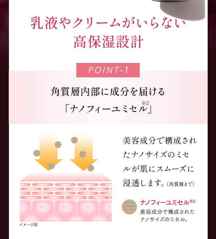 公式サイト》ブライトエイジ 第一三共ヘルスケアが開発したスキンケア