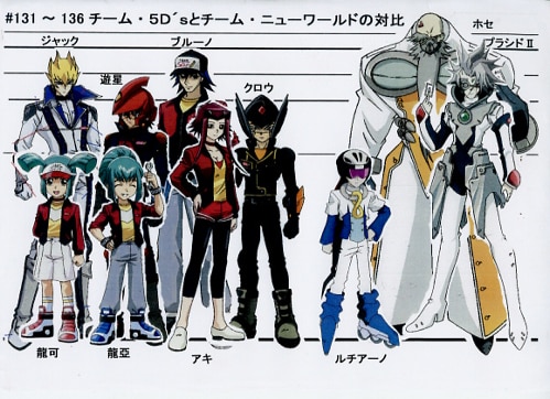 遊戯王5D's 設定