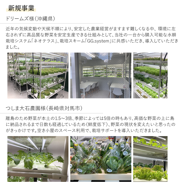 LED 屋内用 水耕栽培システム DIY ネオテラス - 水耕栽培専門店エコゲリラ