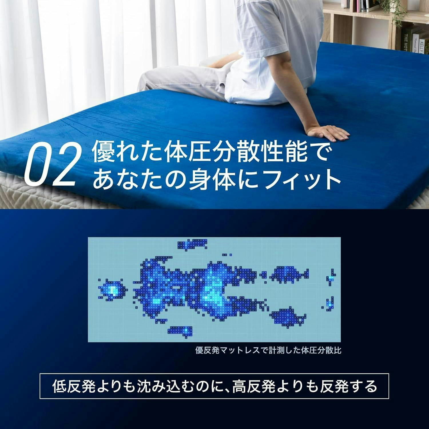 送料無料】エムリリー 優反発 マットレス セミシングル 高反発