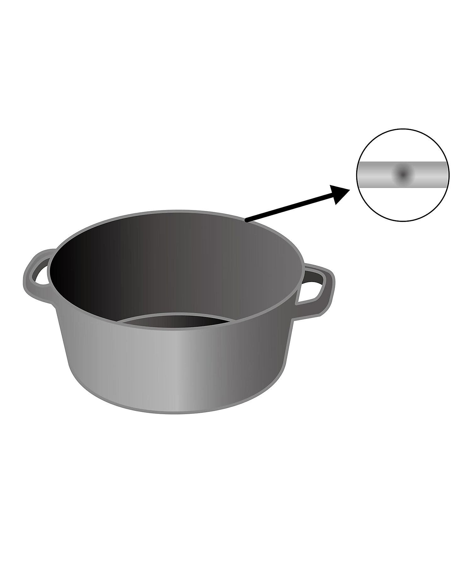 ZWILLINGおまとめ】スキヤキ＆グリル チェリー | STAUB