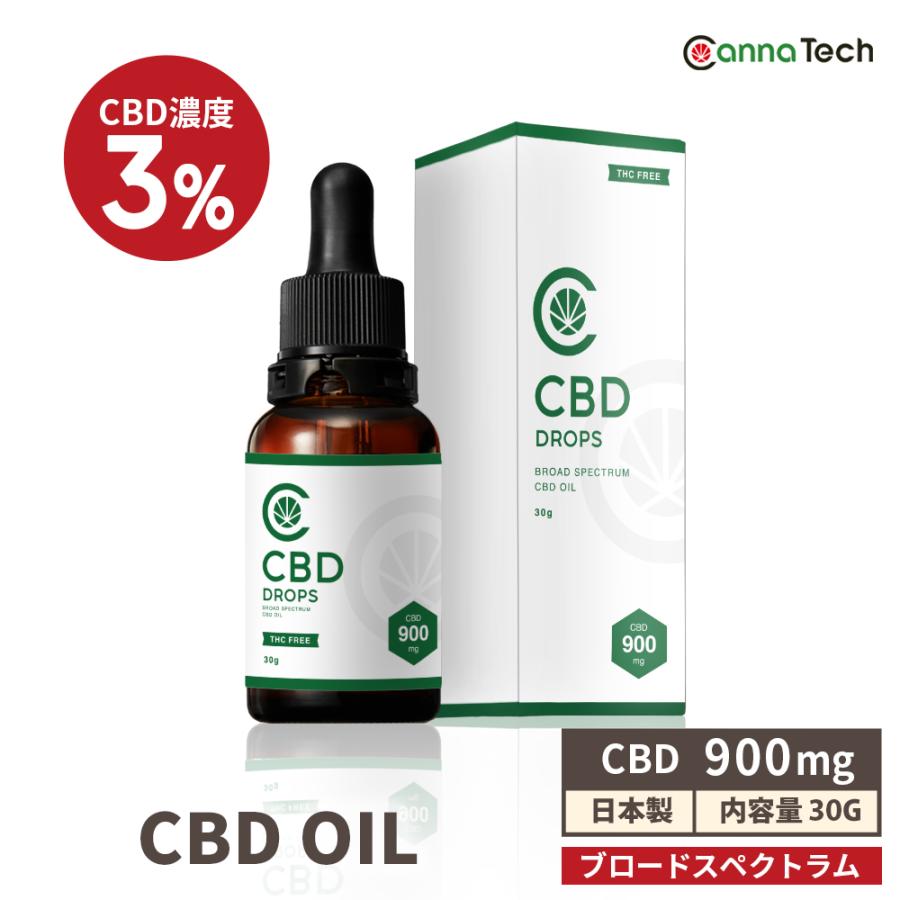 CannaTech（キャナテック） CBD オイル 大容量 30g CBD 900mg 『初めて